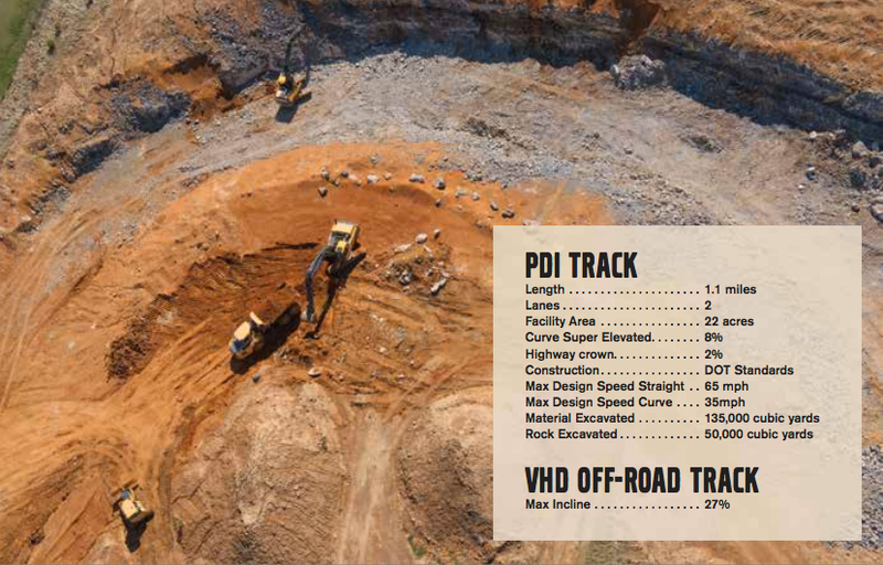 Illustration for article titled Volvo Is Building Their Own Mini-Highway & Off-Road Truck Demo Course